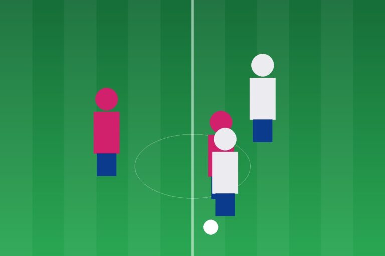 Einlaufen (Demo-Grafik)